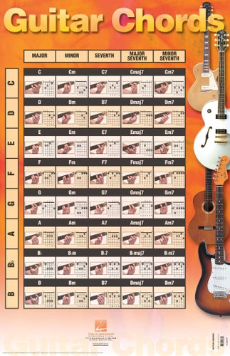 Hal Leonard Guitar Chords Poster